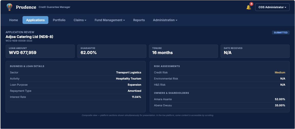 Prudence — Application View
