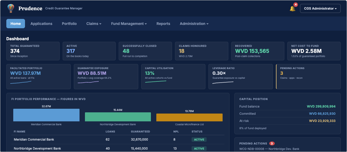 Prudence — Dashboard