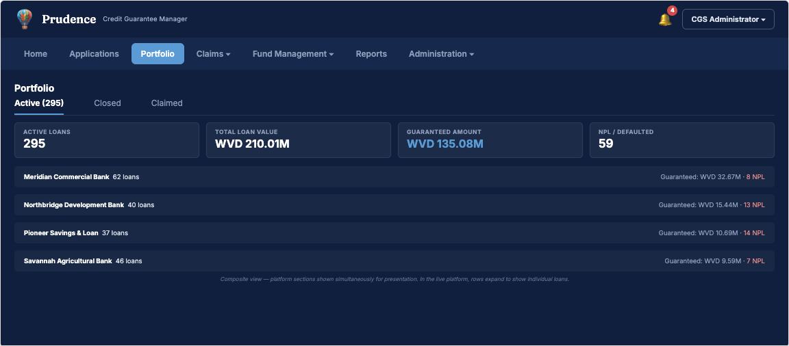Prudence — Portfolio Monitoring